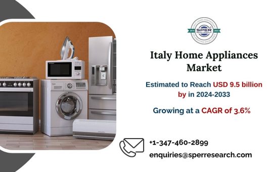 Italy Home Appliances Market