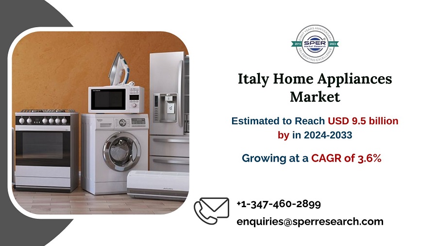 Italy Home Appliances Market