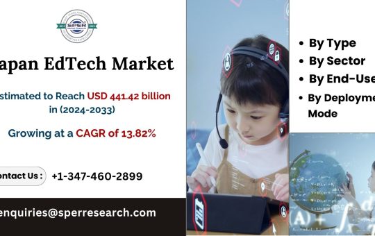 Japan EdTech Market