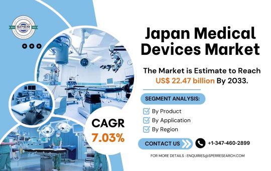 Japan Medical Devices Market