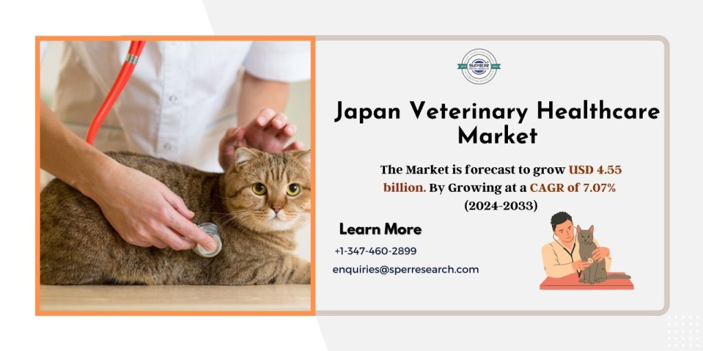 Japan Veterinary Healthcare Market