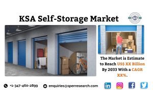 KSA Self-Storage Market