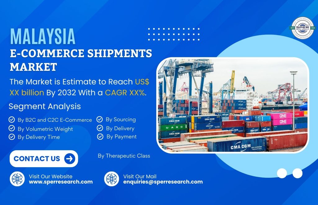 Malaysia E-commerce Shipments Market