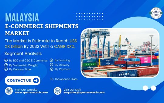 Malaysia E-commerce Shipments Market