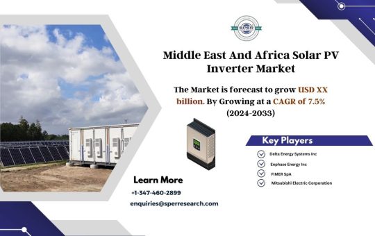 Middle East And Africa Solar PV Inverter Market