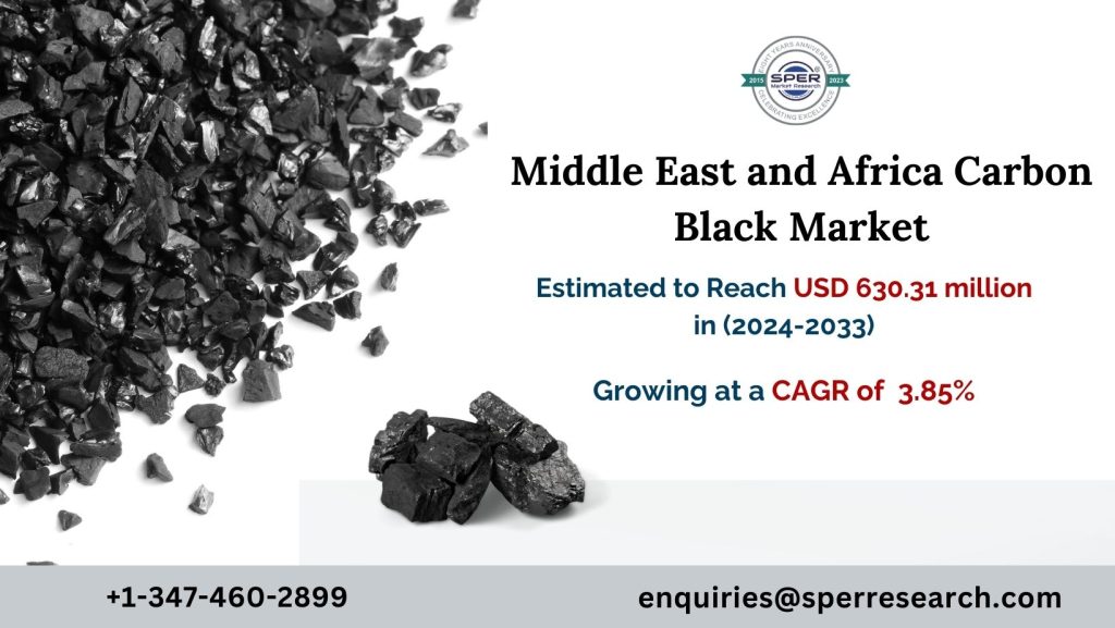 Middle East and Africa Carbon Black Market