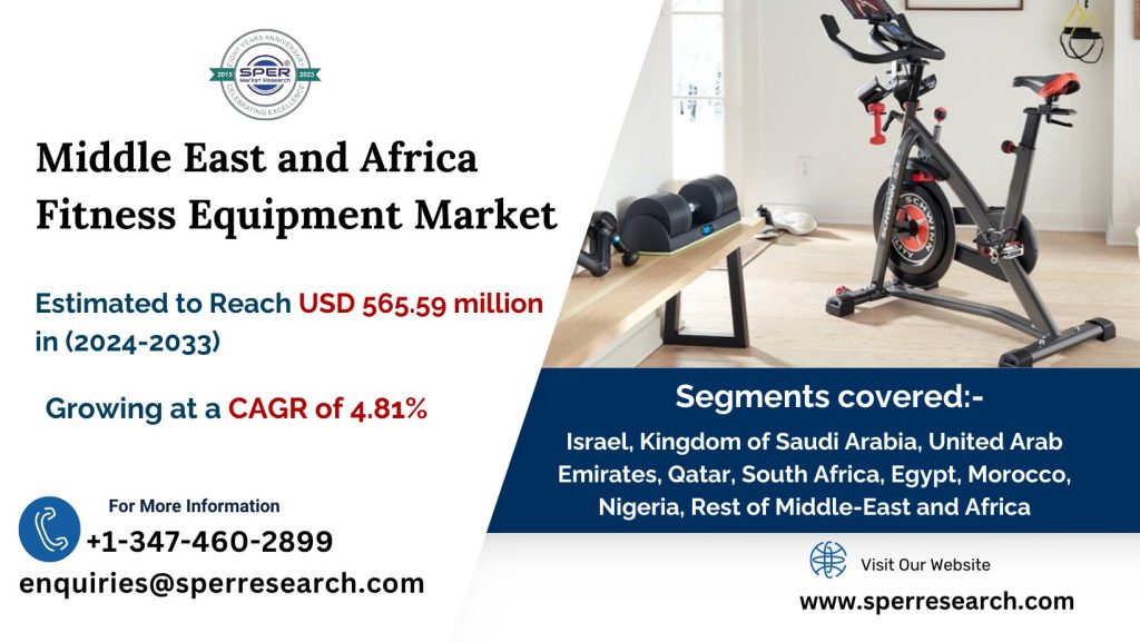 Middle East and Africa Fitness Equipment Market