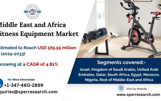 Middle East and Africa Fitness Equipment Market