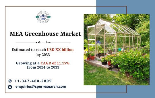 Middle East and Africa Greenhouse Market