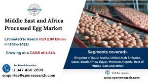 Middle East and Africa Processed Egg Market