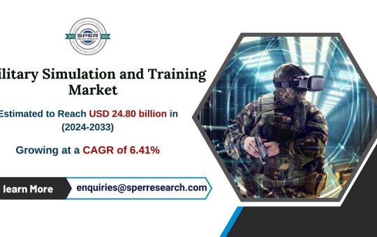 Military Simulation and Training Market