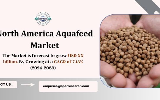 North America Aquafeed Market