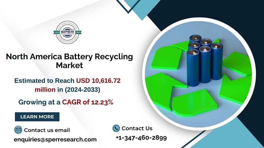 North America Battery Recycling Market