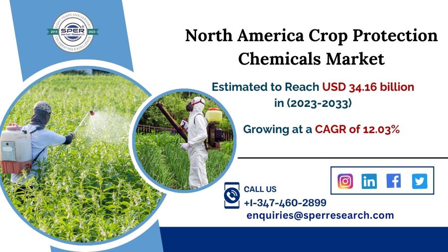 North America Crop Protection Chemicals Market