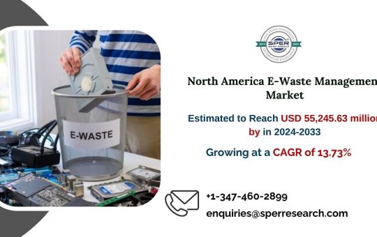 North America E-Waste Management Market