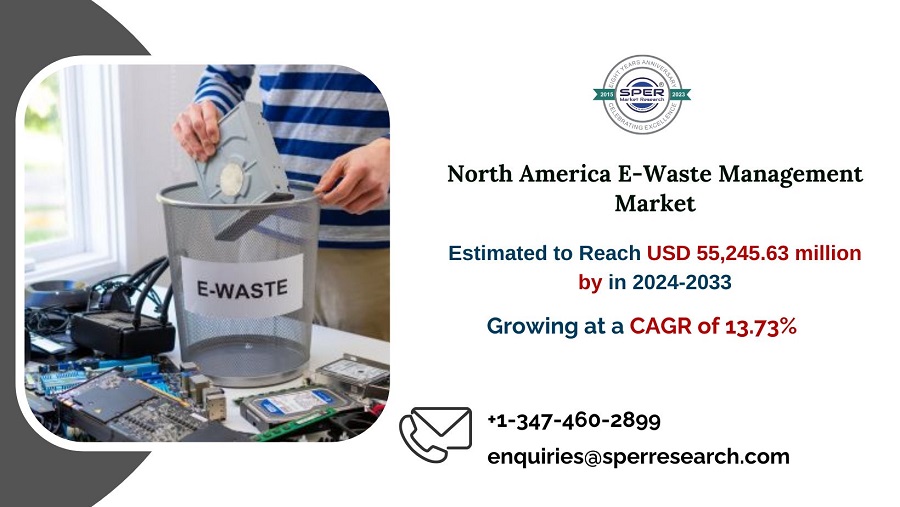 North America E-Waste Management Market