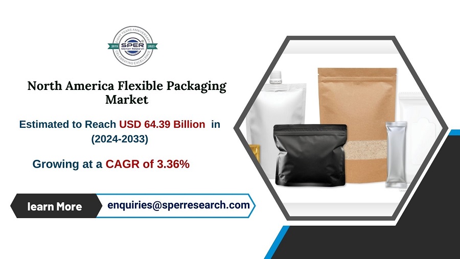 North America Flexible Packaging Market