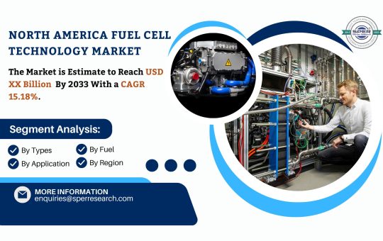 North America Fuel Cell Technology Market