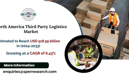 North America Third Party Logistics Market