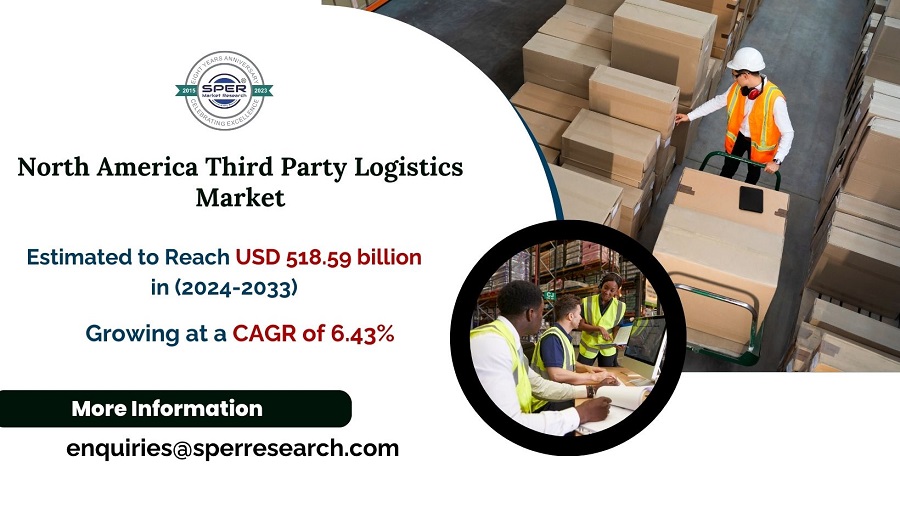 North America Third Party Logistics Market