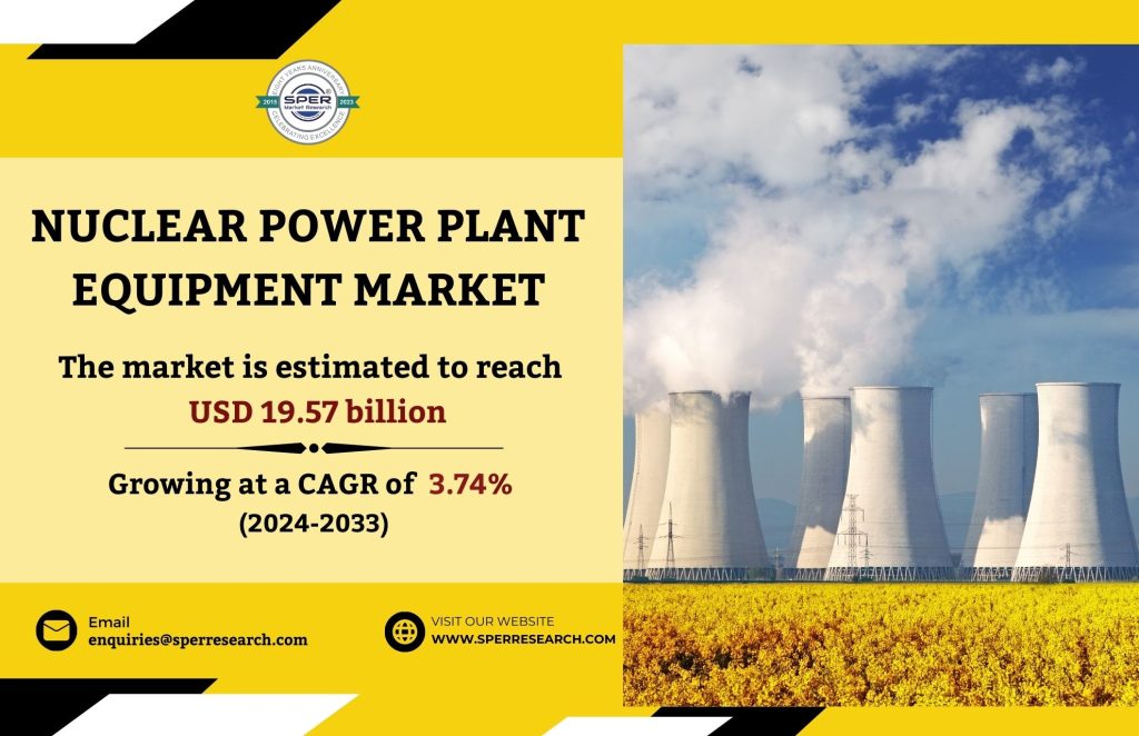 Nuclear Power Plant Equipment Market