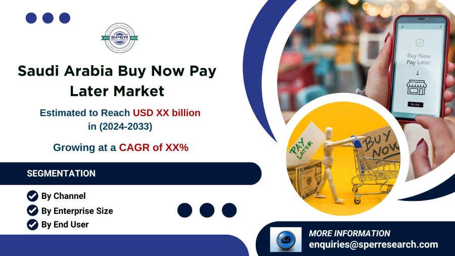 Saudi Arabia Buy Now Pay Later (BNPL) Market - Copy