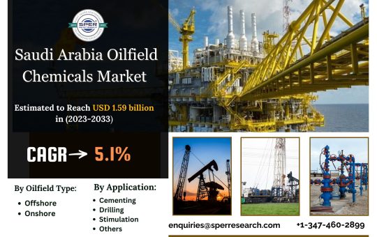 Saudi Arabia Oilfield Chemicals Market