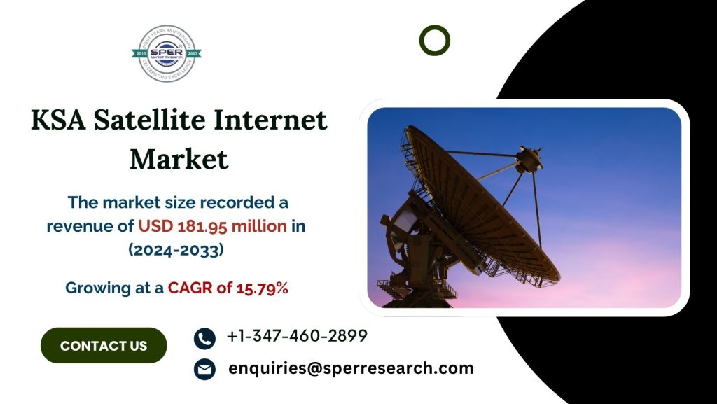 Saudi Arabia Satellite Internet Market