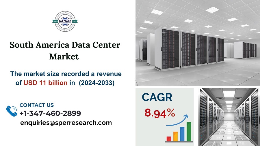 South America Data Center Market