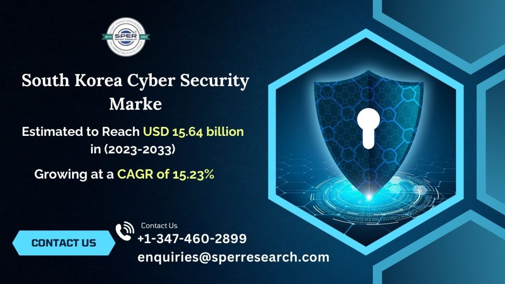 South Korea Cyber Security Market