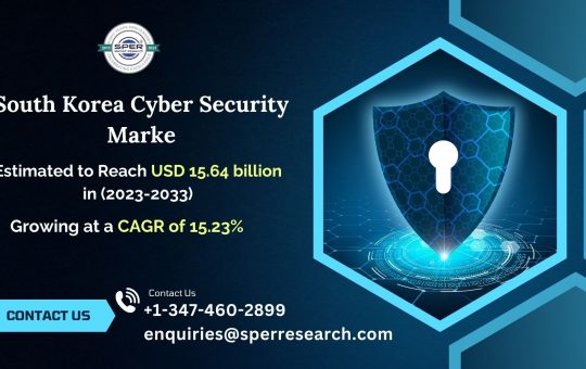 South Korea Cyber Security Market