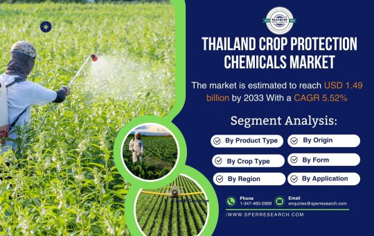 Thailand Crop Protection Chemicals Market