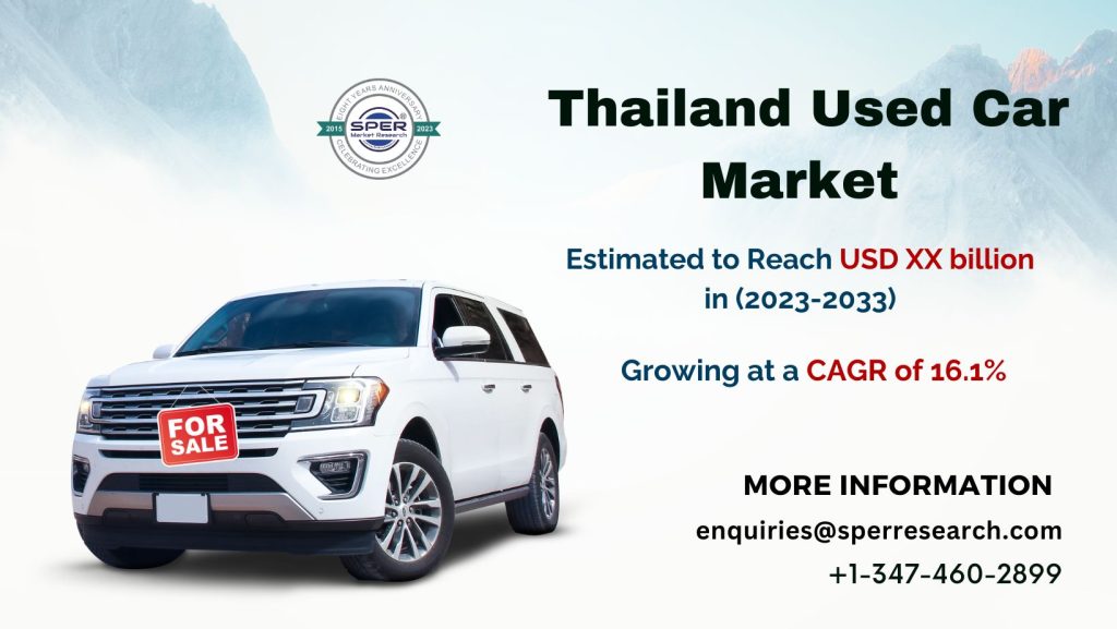 Thailand Used Car Market