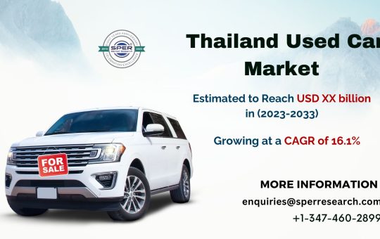 Thailand Used Car Market