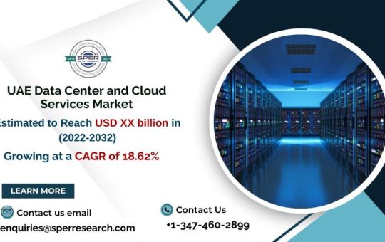 UAE Data Center and Cloud Services Market