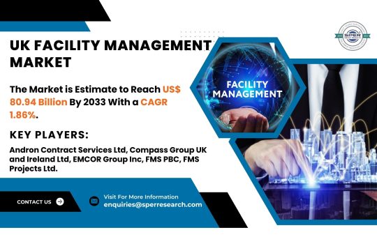 UK Facility Management Market