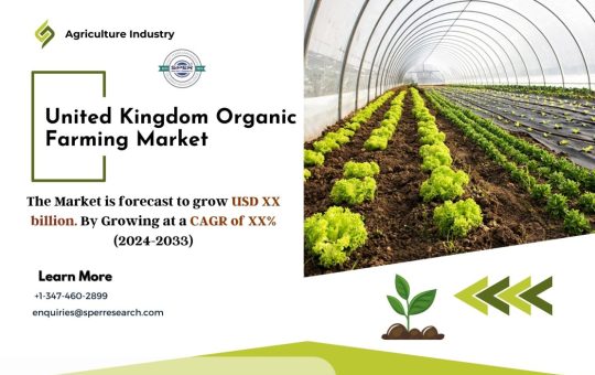 UK Organic Farming Market