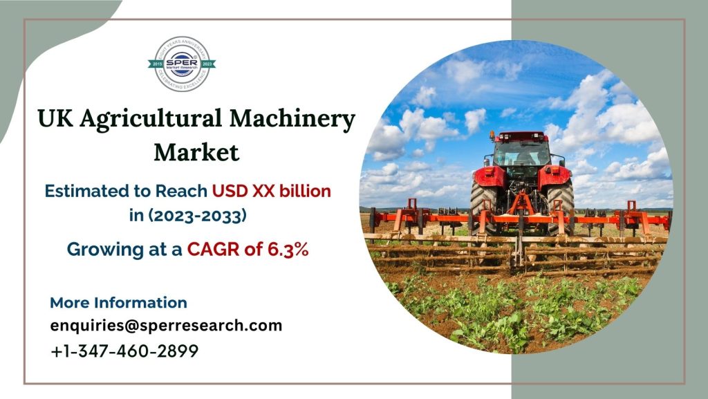 United Kingdom Agricultural Machinery Market