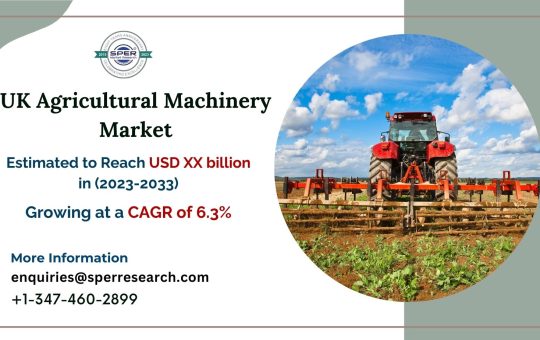 United Kingdom Agricultural Machinery Market