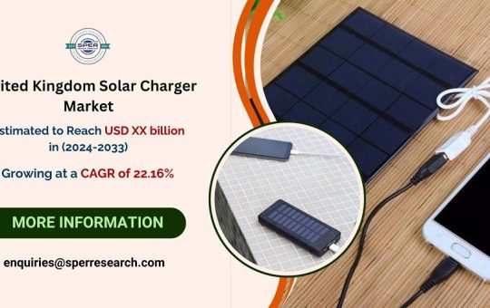 United Kingdom Solar Charger Market