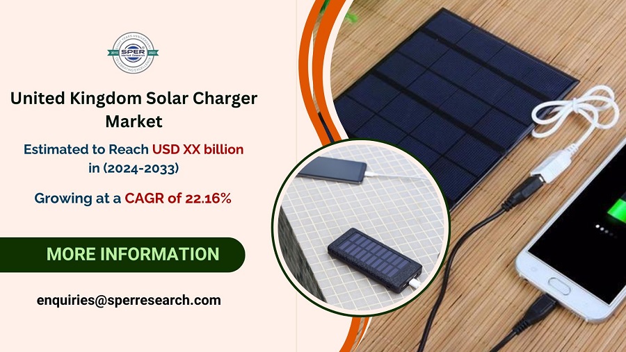 United Kingdom Solar Charger Market