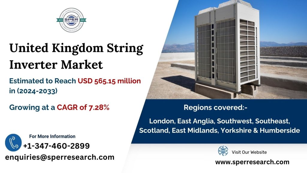 United Kingdom String Inverter Market