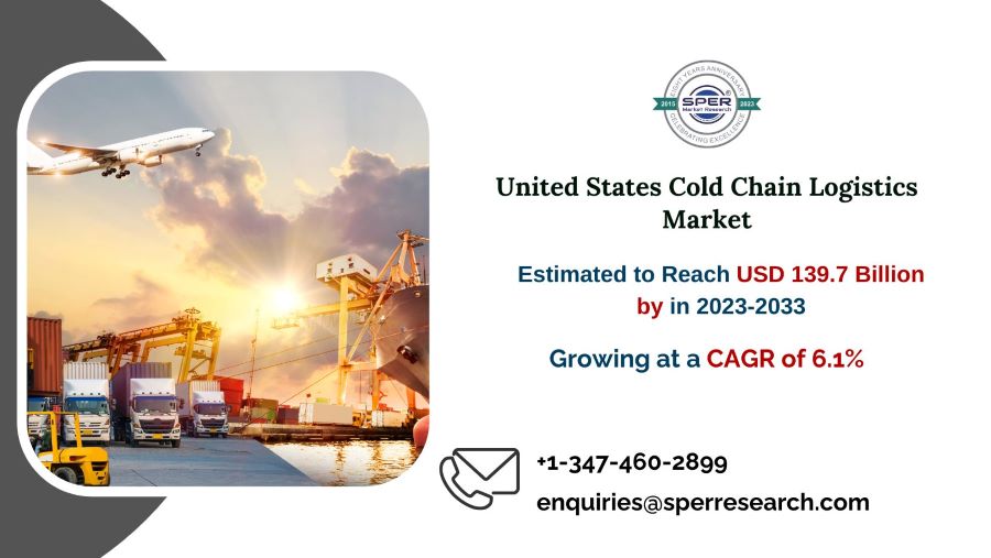 United States Cold Chain Logistics Market