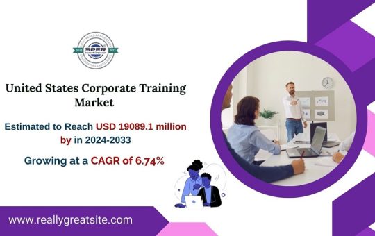 United States Corporate Training Market