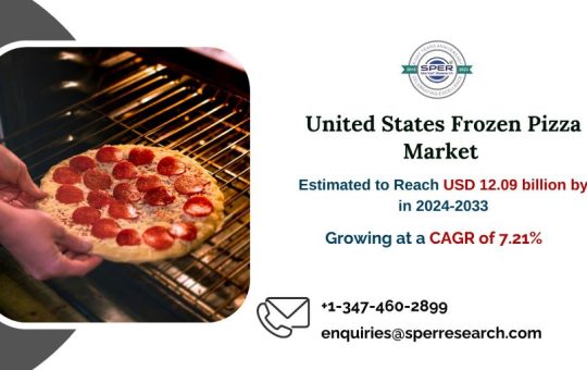 United States Frozen Pizza Market