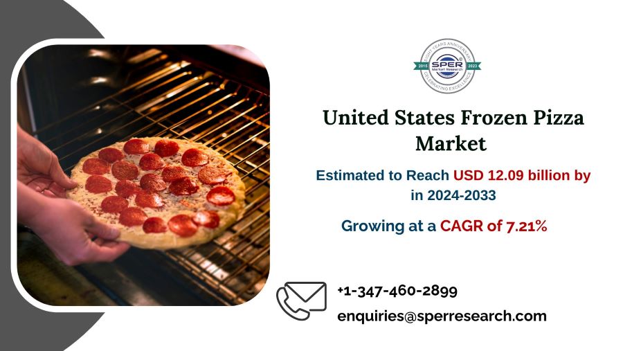 United States Frozen Pizza Market