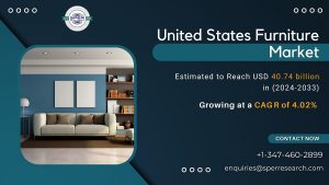 United States Furniture Market