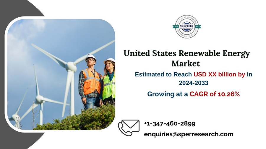 United States Renewable Energy Market