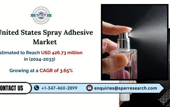 United States Spray Adhesive Market