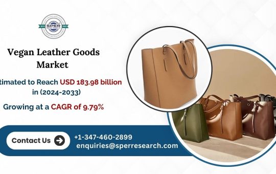 Vegan Leather Goods Market